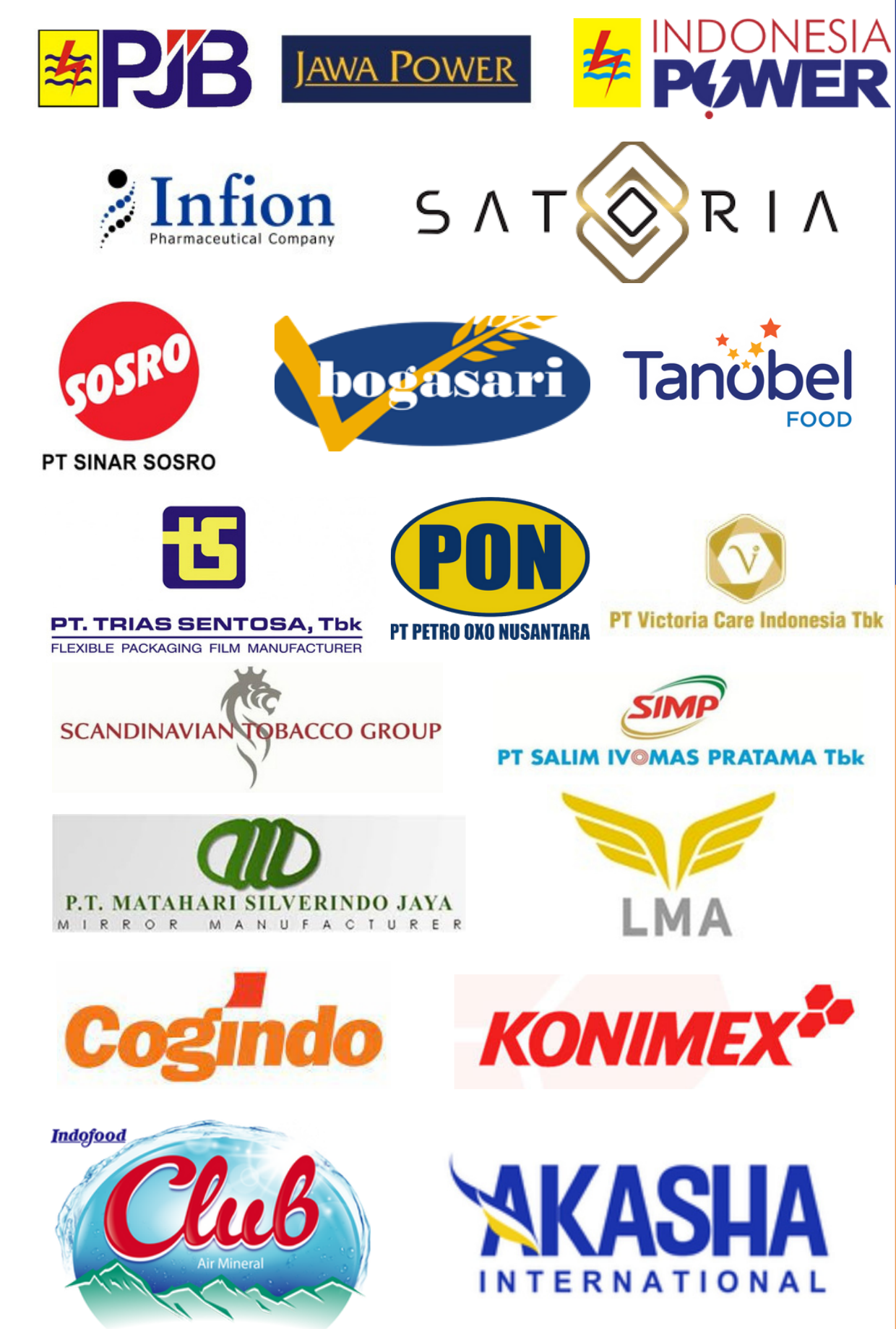 Kumpulan logo referensi pelanggan SGS bagian pertama