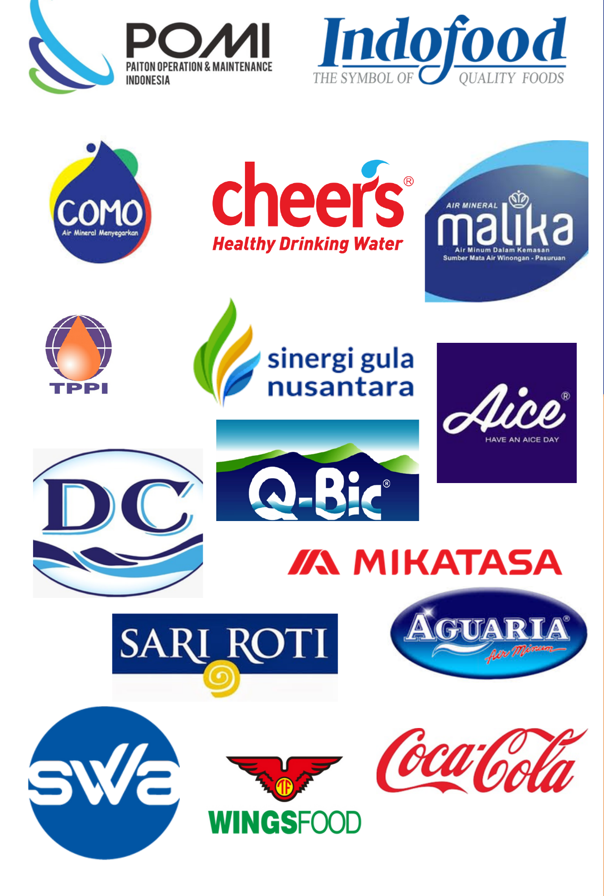 Kumpulan logo referensi pelanggan SGS bagian kedua